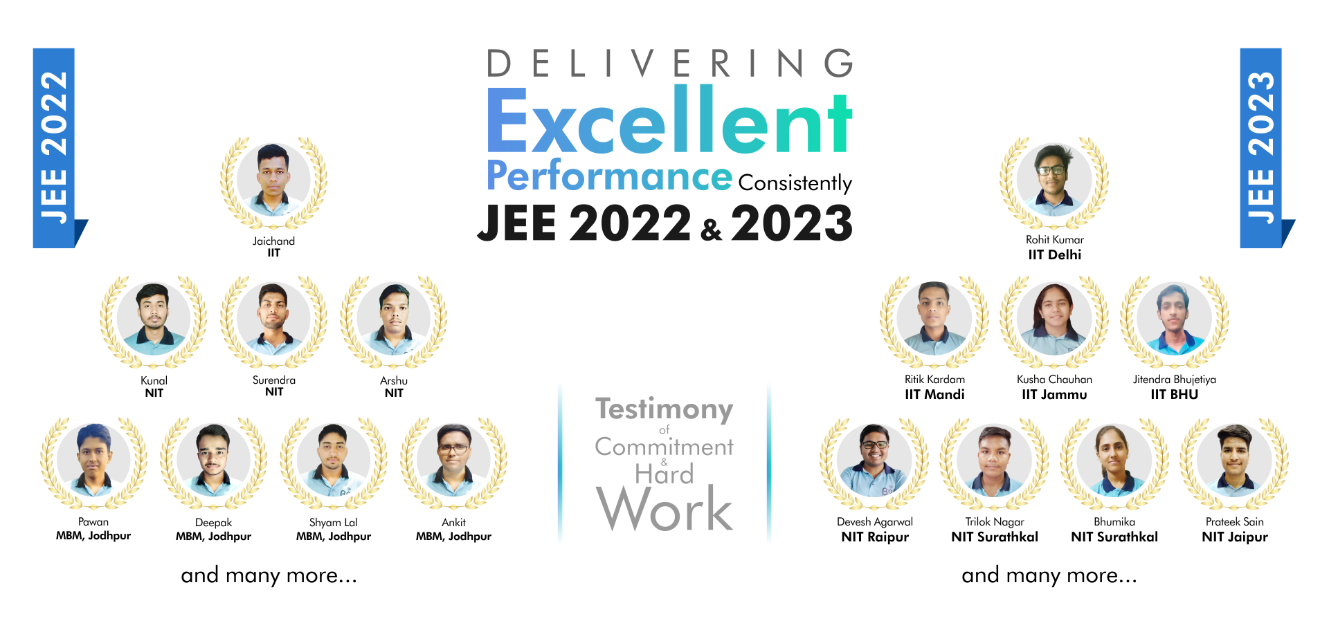 JEE Coaching Result 2023 and 2022